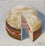 Victoria Sponge